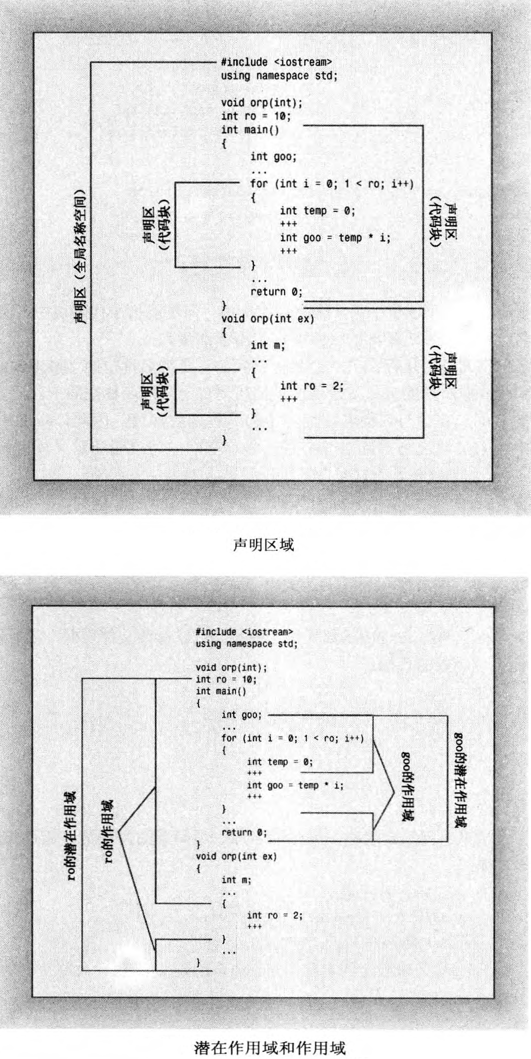 作用域.png